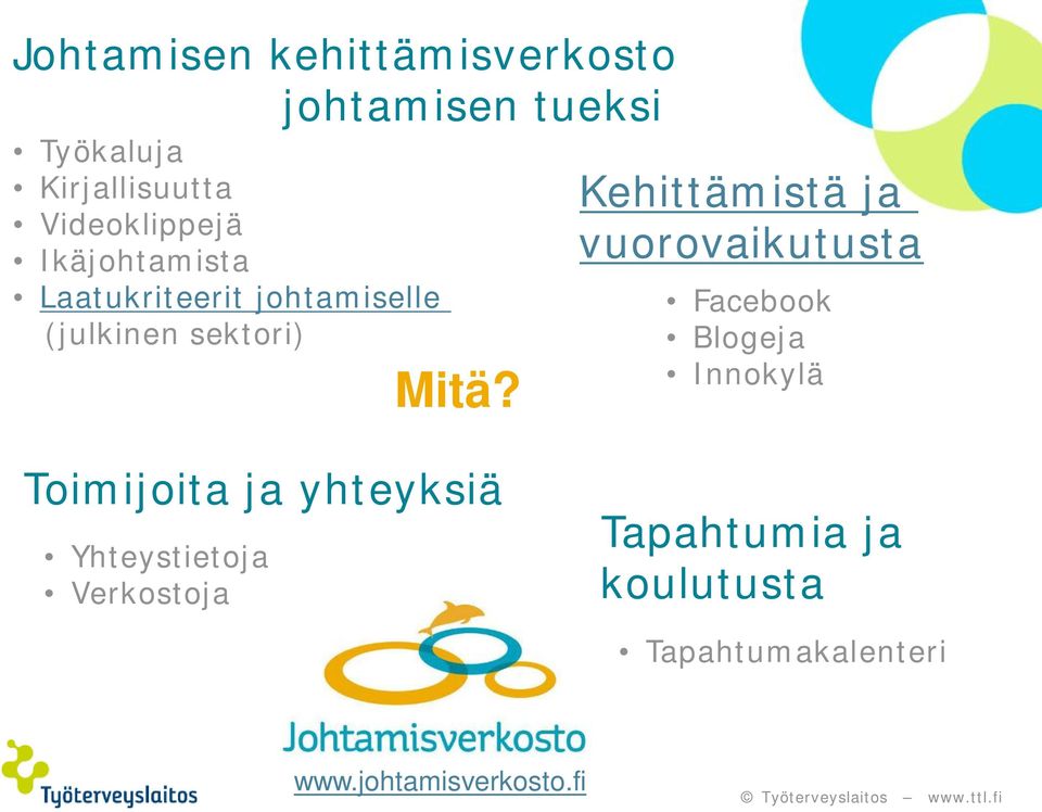 Kehittämistä ja vuorovaikutusta Facebook Blogeja Innokylä Toimijoita ja yhteyksiä