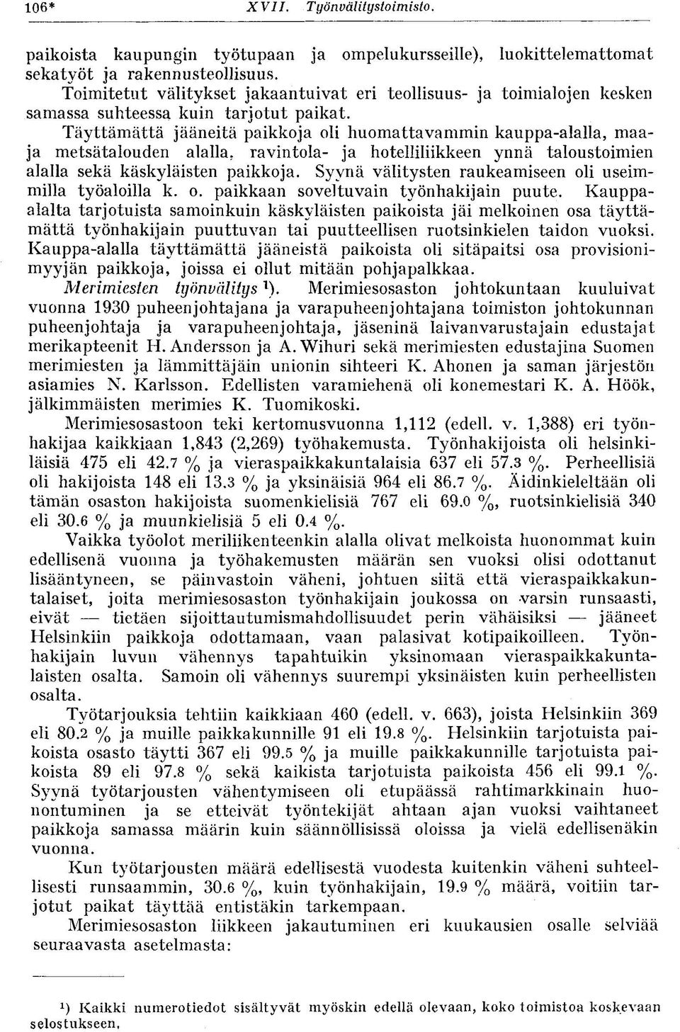 Täyttämättä jääneitä paikkoja oli huomattavammin kauppa-alalla, maaja metsätalouden alalla, ravintola- ja hotelliliikkeen ynnä taloustoimien alalla sekä käskyläisten paikkoja.