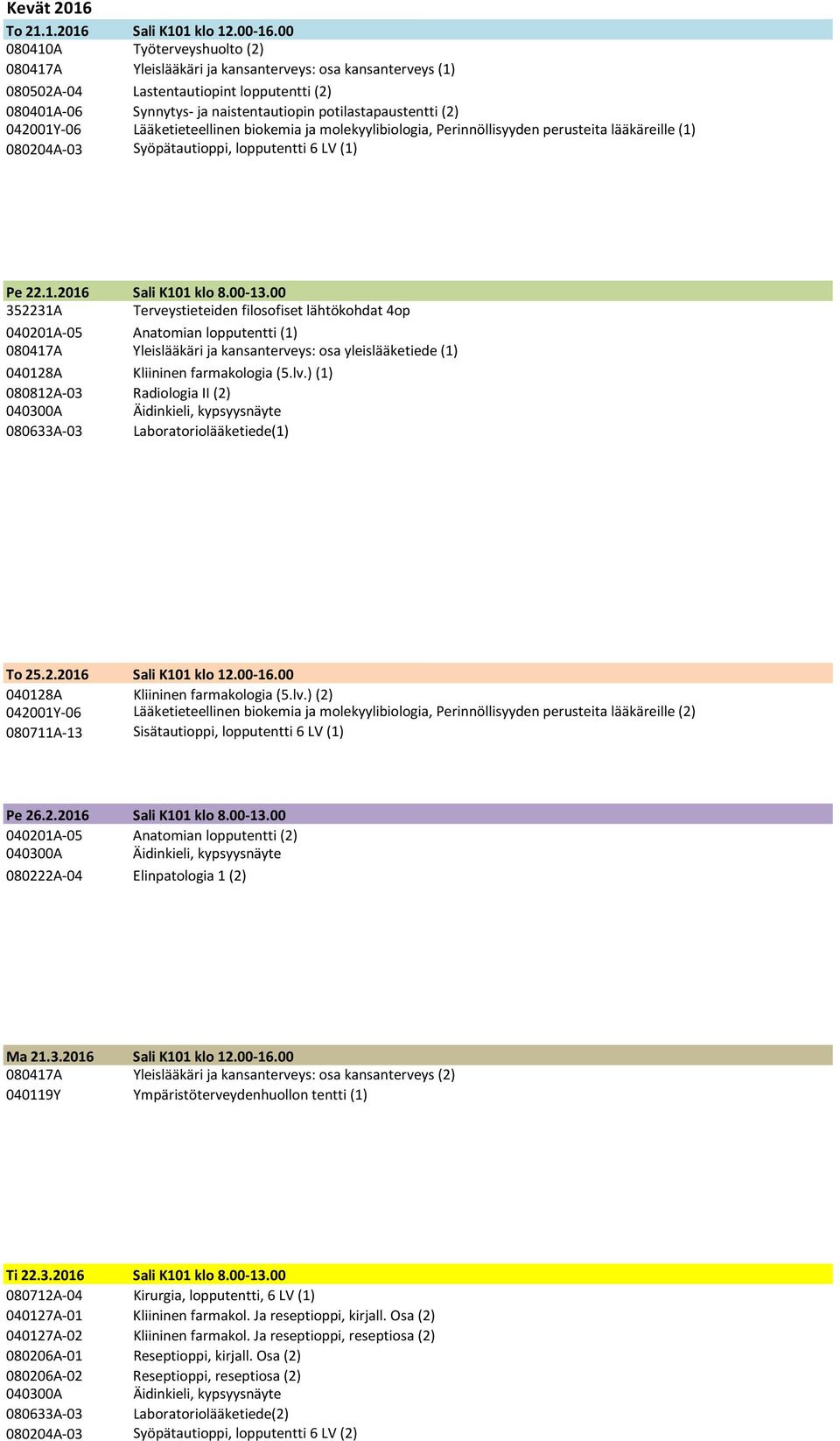 (2) 042001Y-06 Lääketieteellinen biokemia ja molekyylibiologia, Perinnöllisyyden perusteita lääkäreille (1) 080204A-03 Syöpätautioppi, lopputentti 6 LV (1) Pe 22.1.2016 Sali K101 klo 8.00-13.