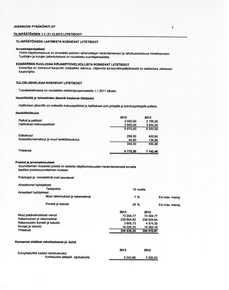 Tuottojen ja kutujen on noudatettu jaksotuksessa suoriteperiaatetta.