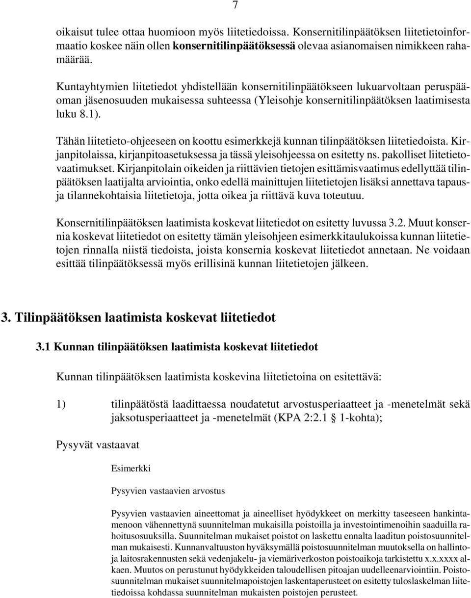 Tähän liitetieto-ohjeeseen on koottu esimerkkejä kunnan tilinpäätöksen liitetiedoista. Kirjanpitolaissa, kirjanpitoasetuksessa ja tässä yleisohjeessa on esitetty ns. pakolliset liitetietovaatimukset.