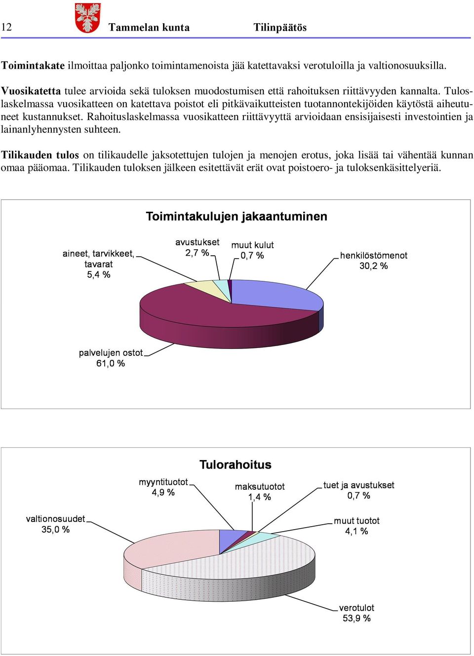 Tuloslaskelmassa vuosikatteen on katettava poistot eli pitkävaikutteisten tuotannontekijöiden käytöstä aiheutuneet kustannukset.