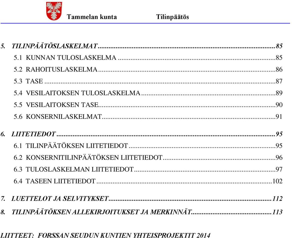 1 TILINPÄÄTÖKSEN LIITETIEDOT...95 6.2 KONSERNITILINPÄÄTÖKSEN LIITETIEDOT...96 6.3 TULOSLASKELMAN LIITETIEDOT...97 6.