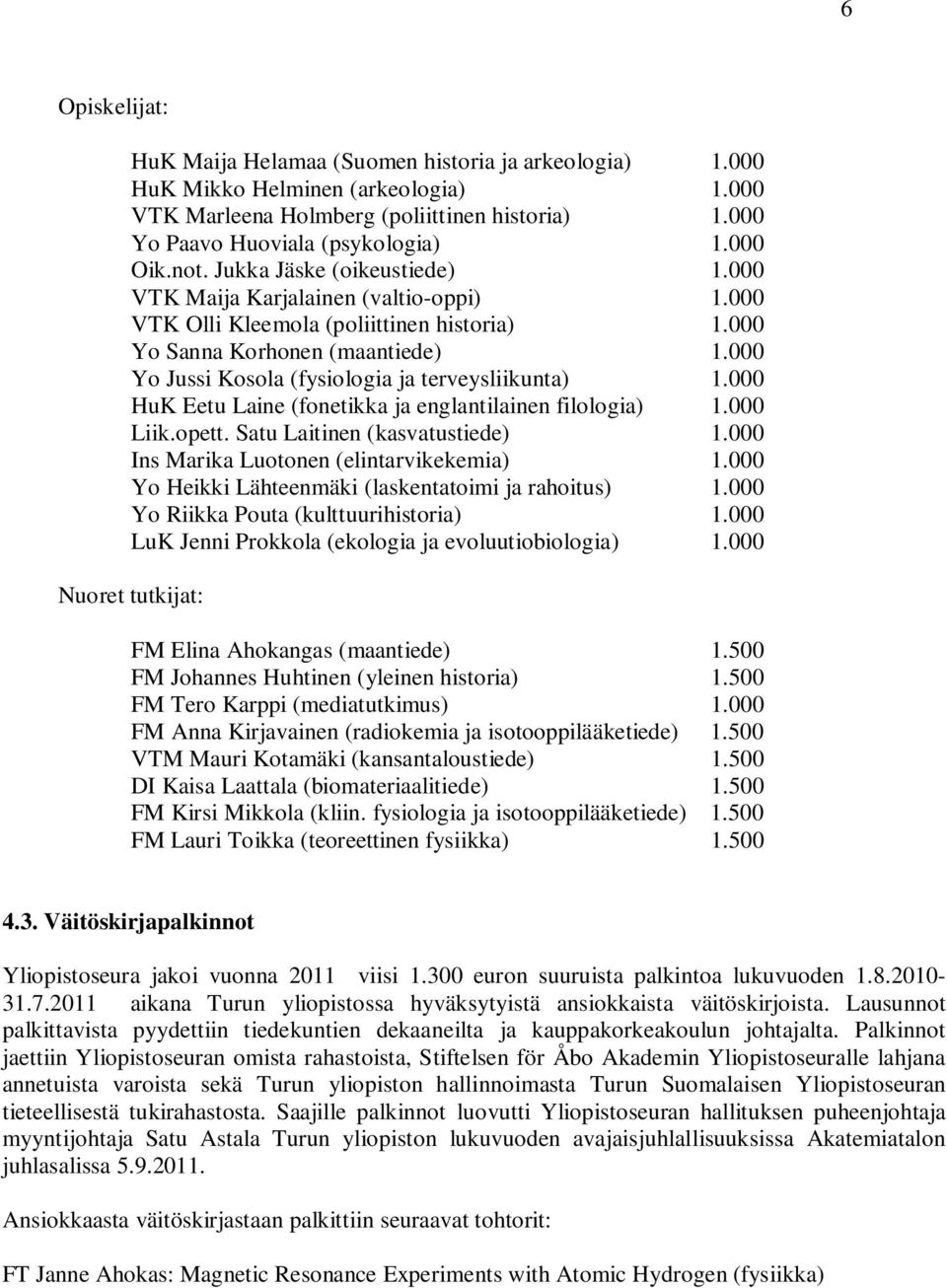 000 Yo Jussi Kosola (fysiologia ja terveysliikunta) 1.000 HuK Eetu Laine (fonetikka ja englantilainen filologia) 1.000 Liik.opett. Satu Laitinen (kasvatustiede) 1.