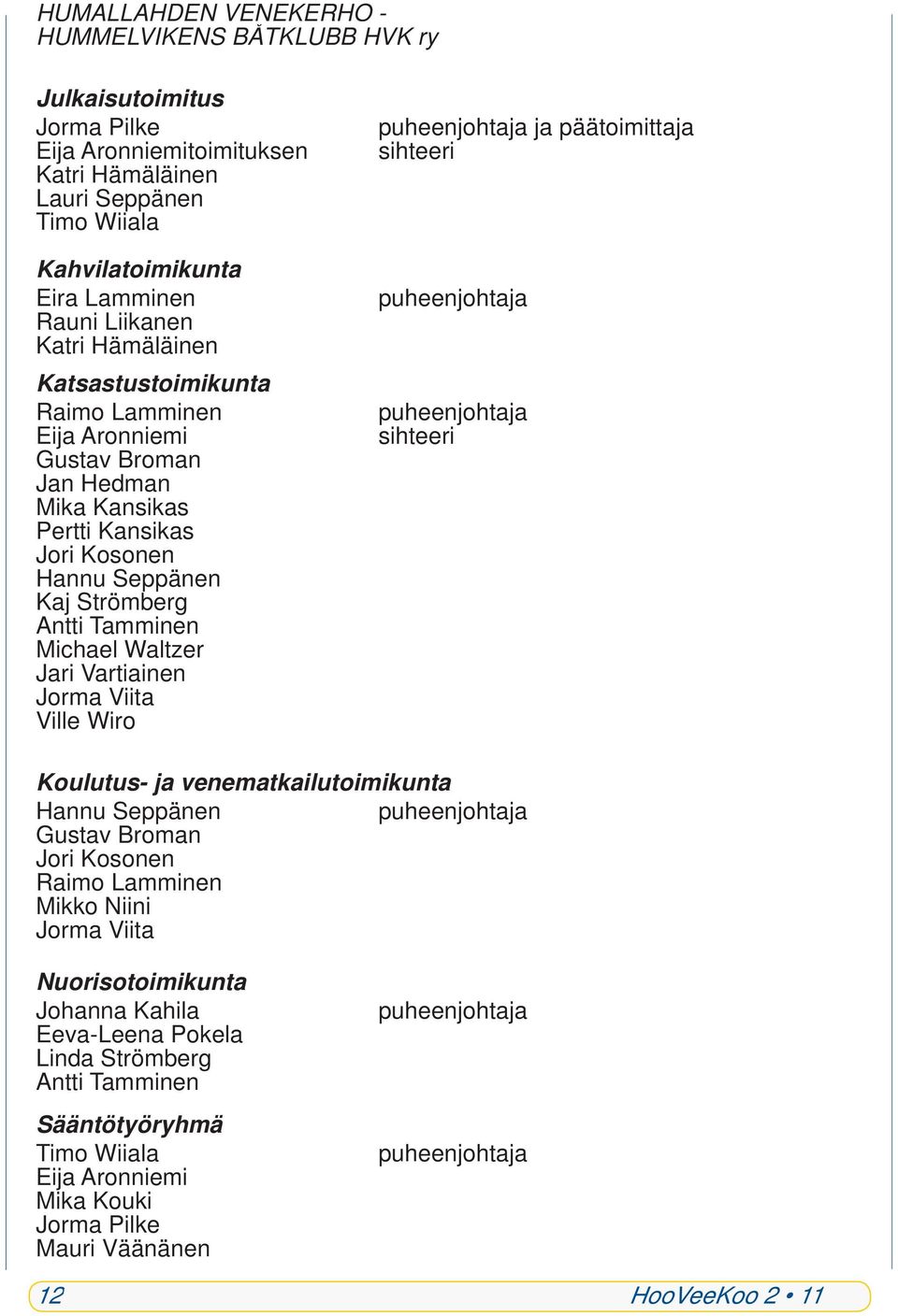 päätoimittaja sihteeri puheenjohtaja puheenjohtaja sihteeri Koulutus- ja venematkailutoimikunta Hannu Seppänen puheenjohtaja Gustav Broman Jori Kosonen Raimo Lamminen Mikko Niini Jorma Viita