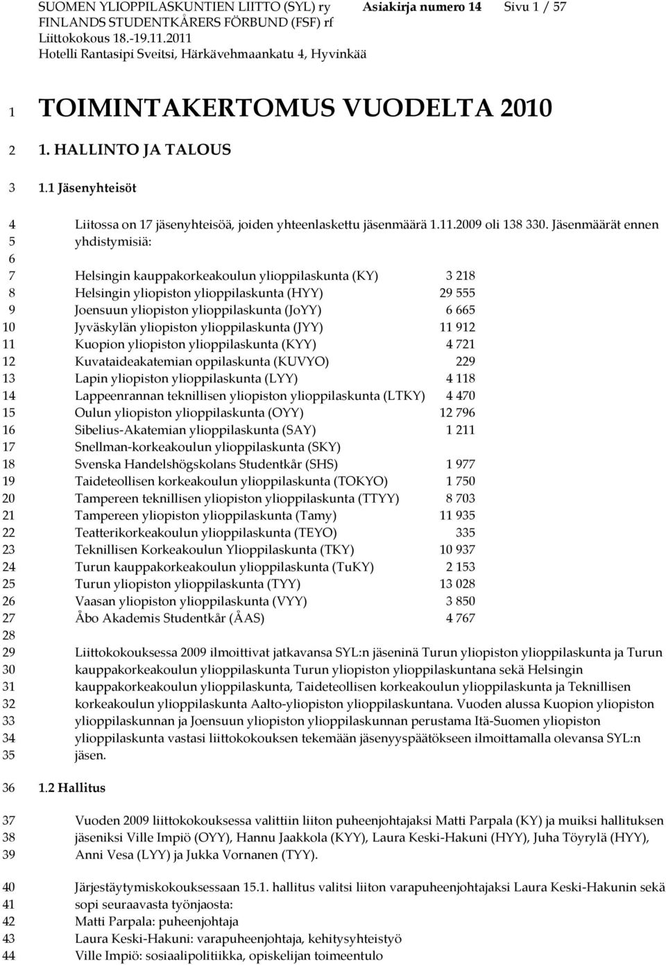 Jäsenmäärät ennen yhdistymisiä: Helsingin kauppakorkeakoulun ylioppilaskunta (KY) 3218 Helsingin yliopiston ylioppilaskunta (HYY) 29555 Joensuun yliopiston ylioppilaskunta (JoYY) 6665 Jyväskylän