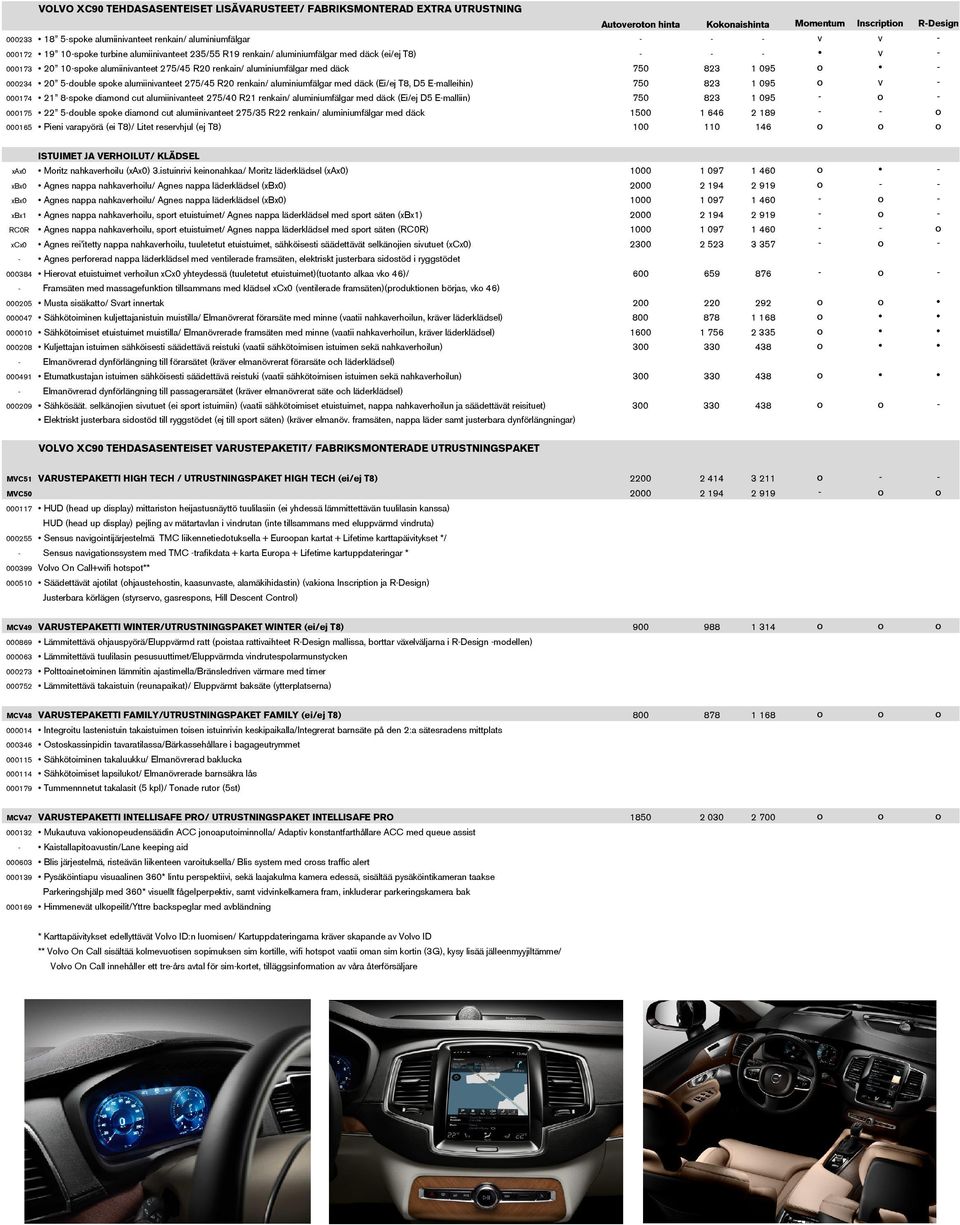 750 823 1 095 o - 000234 20 5-double spoke alumiinivanteet 275/45 R20 renkain/ aluminiumfälgar med däck (Ei/ej T8, D5 E-malleihin) 750 823 1 095 o v - 000174 21 8-spoke diamond cut alumiinivanteet