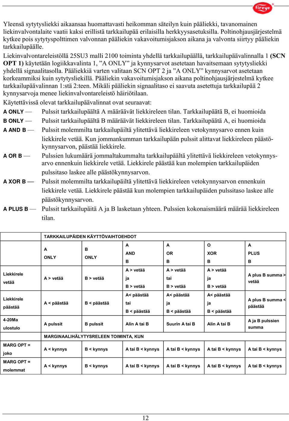 Liekinvalvontareleistöllä 25SU3 malli 2100 toiminta yhdellä tarkkailupäällä, tarkkailupäävalinnalla 1 (SCN OPT 1) käytetään logiikkavalinta 1, A ONLY ja kynnysarvot asetetaan havaitsemaan