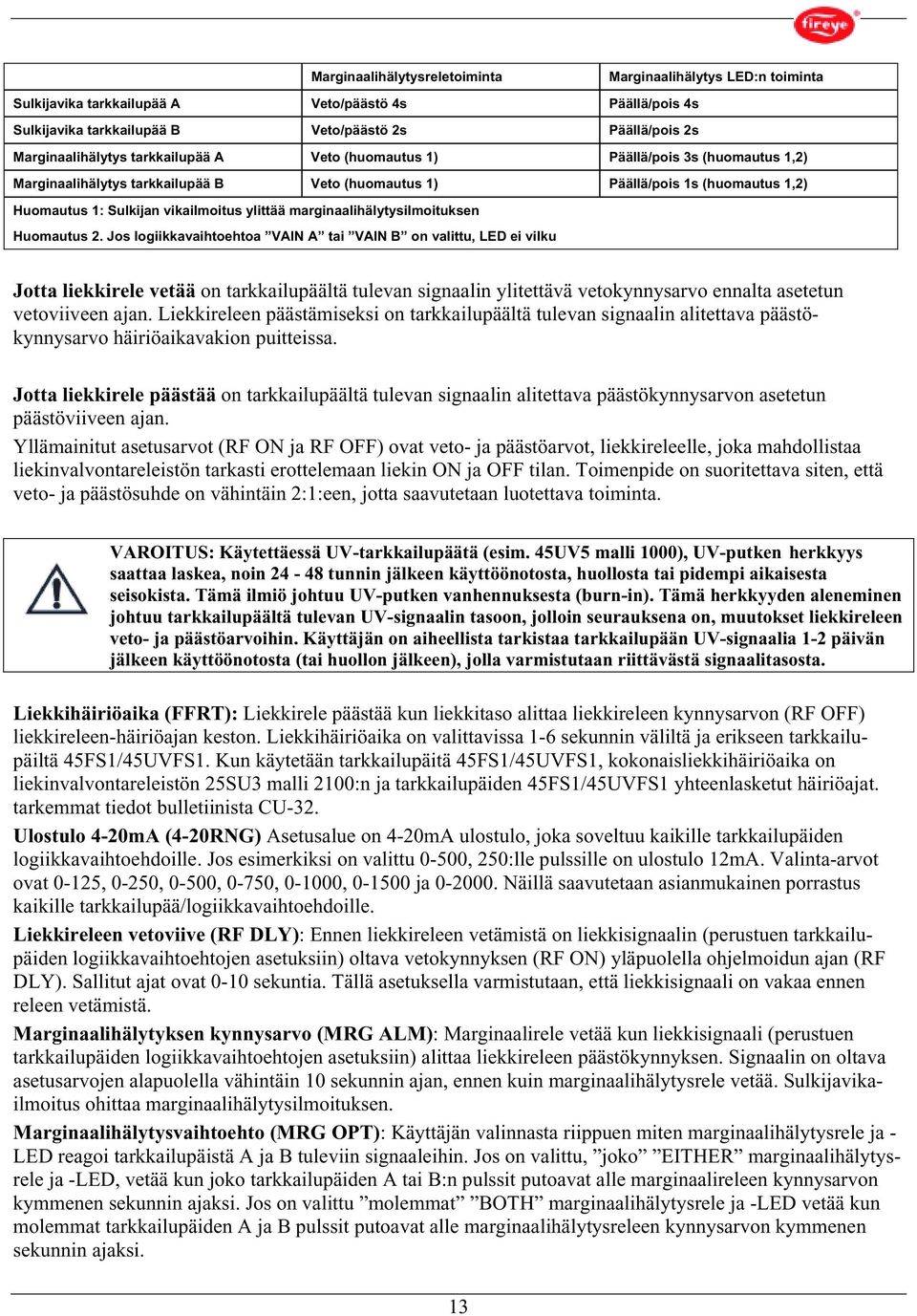 marginaalihälytysilmoituksen Huomautus 2.