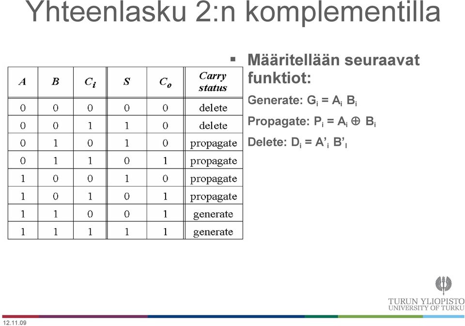 funktiot: Generate: Gi = Ai Bi