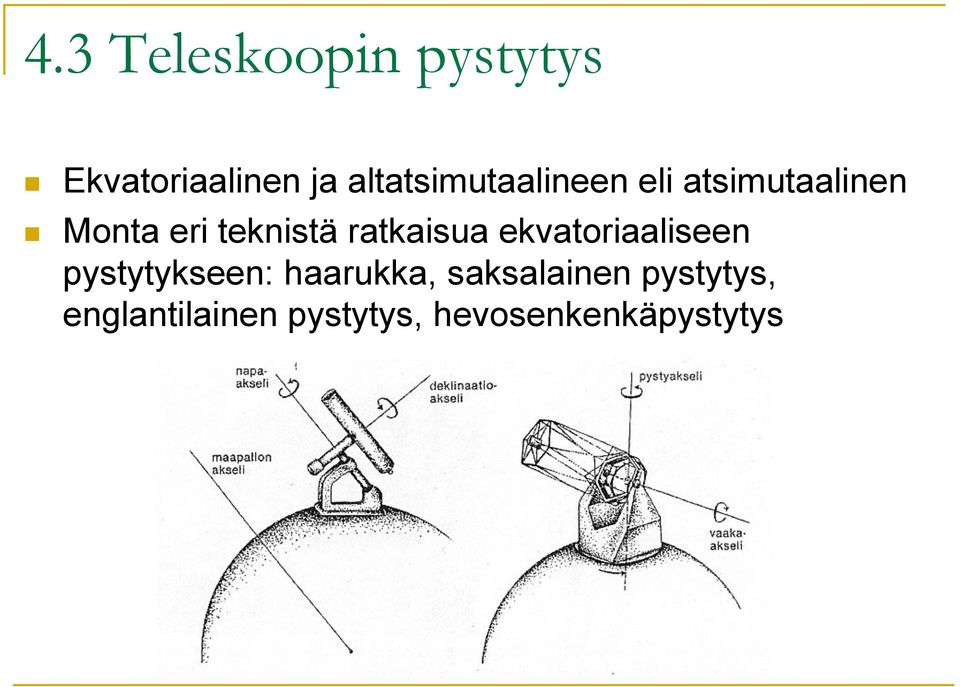 atsimutaalinen!