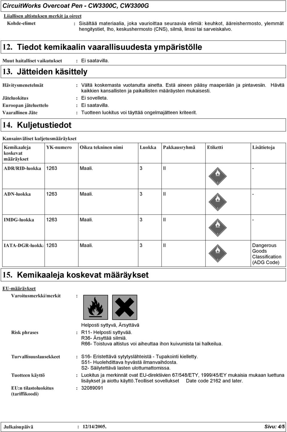 Jätteiden käsittely Hävitysmenetelmät Jäteluokitus Euroopan jäteluettelo Vaarallinen Jäte Vältä koskemasta vuotanutta ainetta. Estä aineen pääsy maaperään ja pintavesiin.