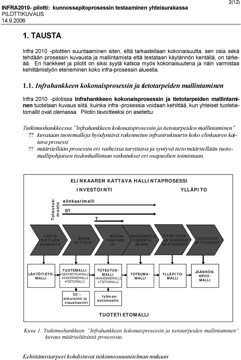 1. Infrahankkeen kokonaisprosessin ja tietotarpeiden mallintaminen Infra 2010 -pilotissa Infrahankkeen kokonaisprosessin ja tietotarpeiden mallintaminen tuotetaan kuvaus siitä, kuinka infra