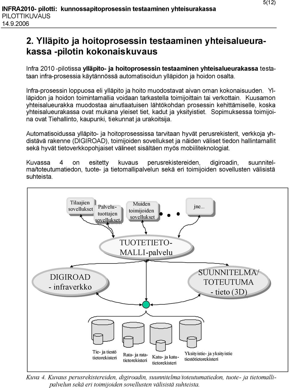 käytännössä automatisoidun ylläpidon ja hoidon osalta. Infra-prosessin loppuosa eli ylläpito ja hoito muodostavat aivan oman kokonaisuuden.