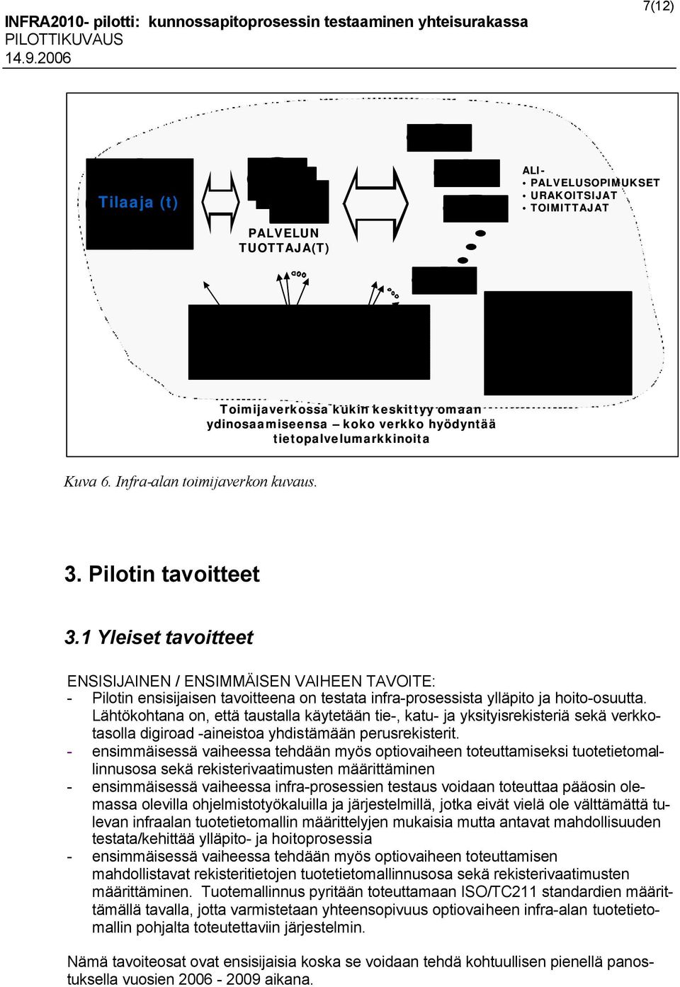 1 Yleiset tavoitteet ENSISIJAINEN / ENSIMMÄISEN VAIHEEN TAVOITE: - Pilotin ensisijaisen tavoitteena on testata infra-prosessista ylläpito ja hoito-osuutta.