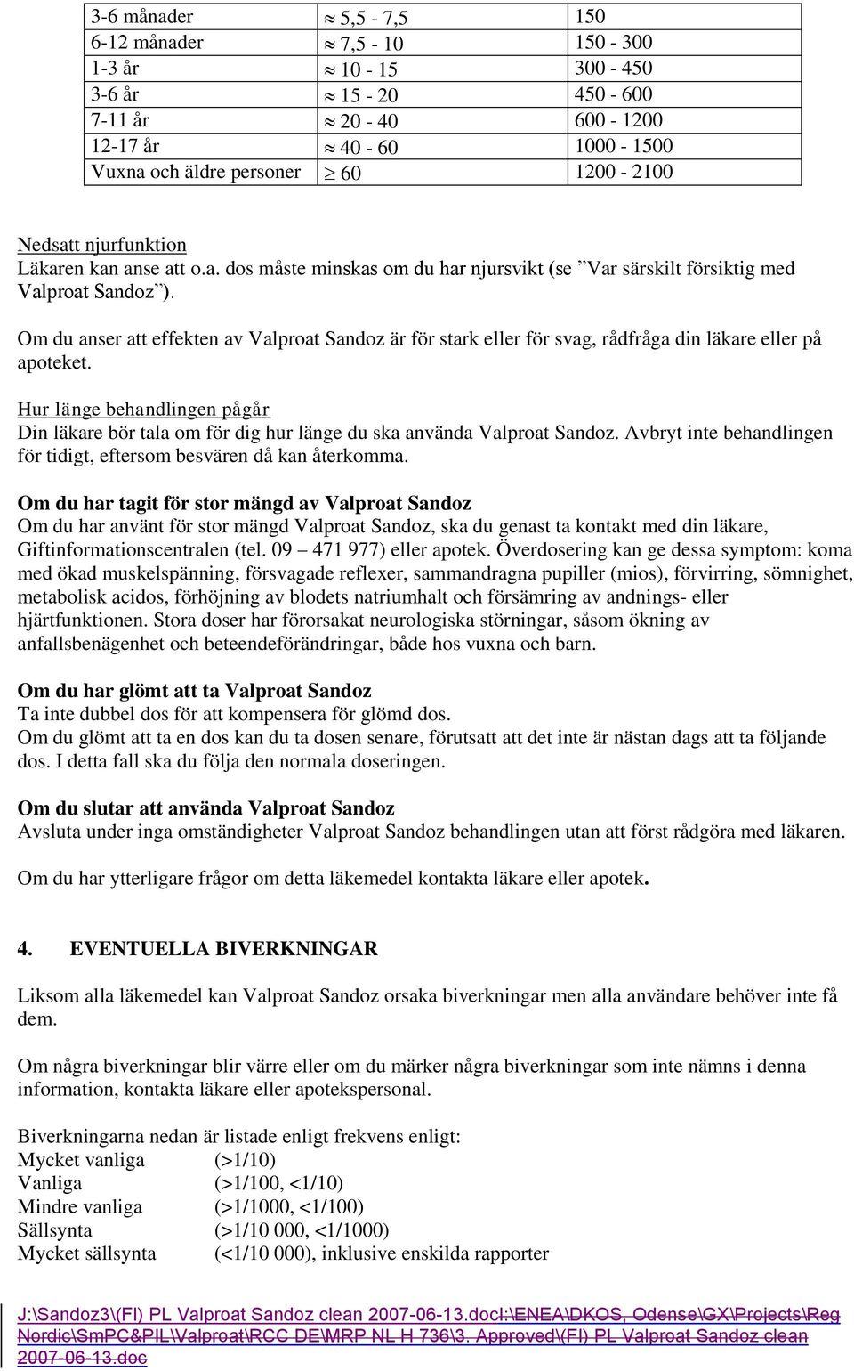 Om du anser att effekten av Valproat Sandoz är för stark eller för svag, rådfråga din läkare eller på apoteket.