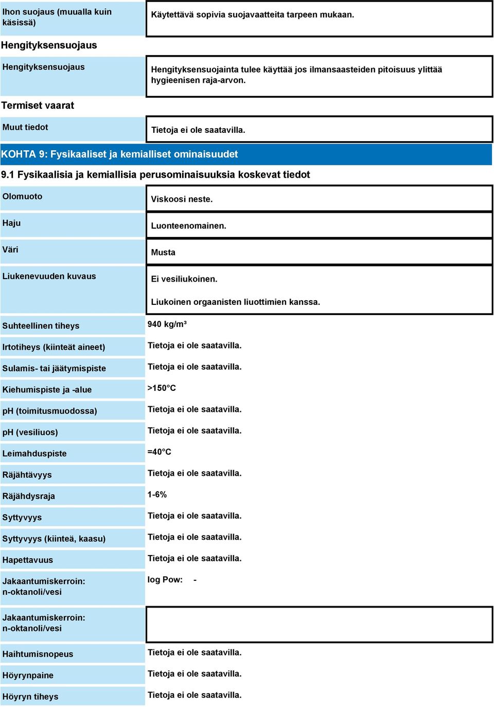 Termiset vaarat Muut tiedot KOHTA 9: Fysikaaliset ja kemialliset ominaisuudet 9.1 Fysikaalisia ja kemiallisia perusominaisuuksia koskevat tiedot Olomuoto Haju Väri Liukenevuuden kuvaus Viskoosi neste.