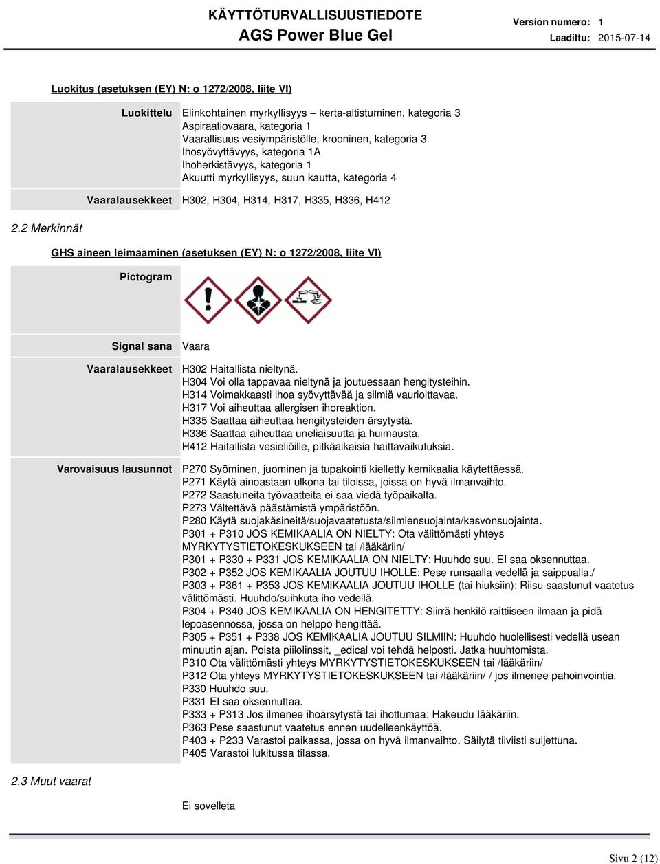 2 Merkinnät GHS aineen leimaaminen (asetuksen (EY) N: o 1272/2008, liite VI) Pictogram Signal sana Vaaralausekkeet Varovaisuus lausunnot Vaara H302 Haitallista nieltynä.