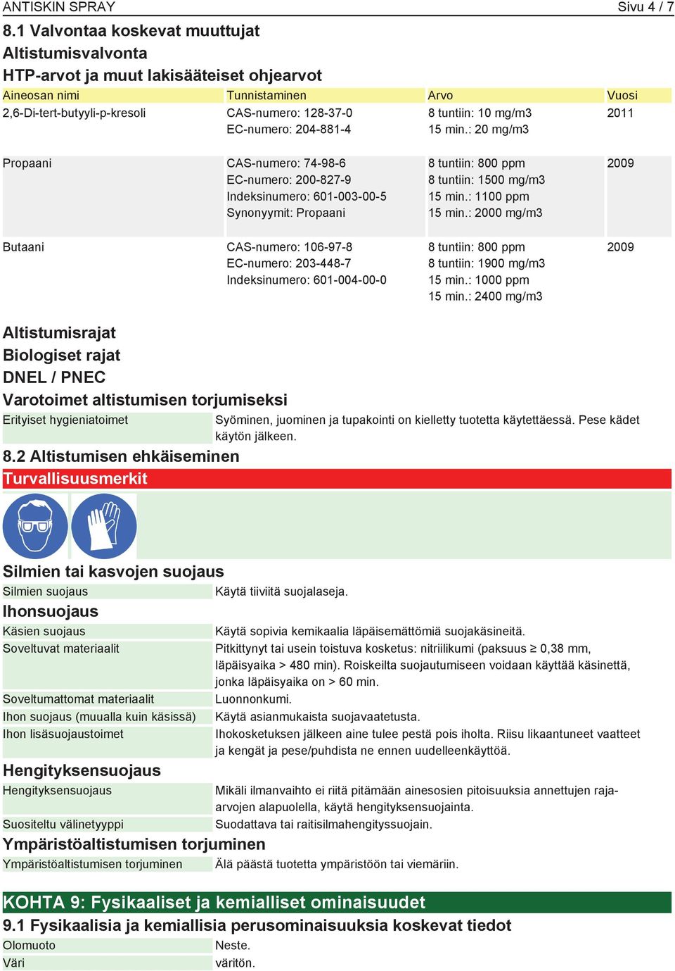 204-881-4 8 tuntiin: 10 mg/m3 15 min.