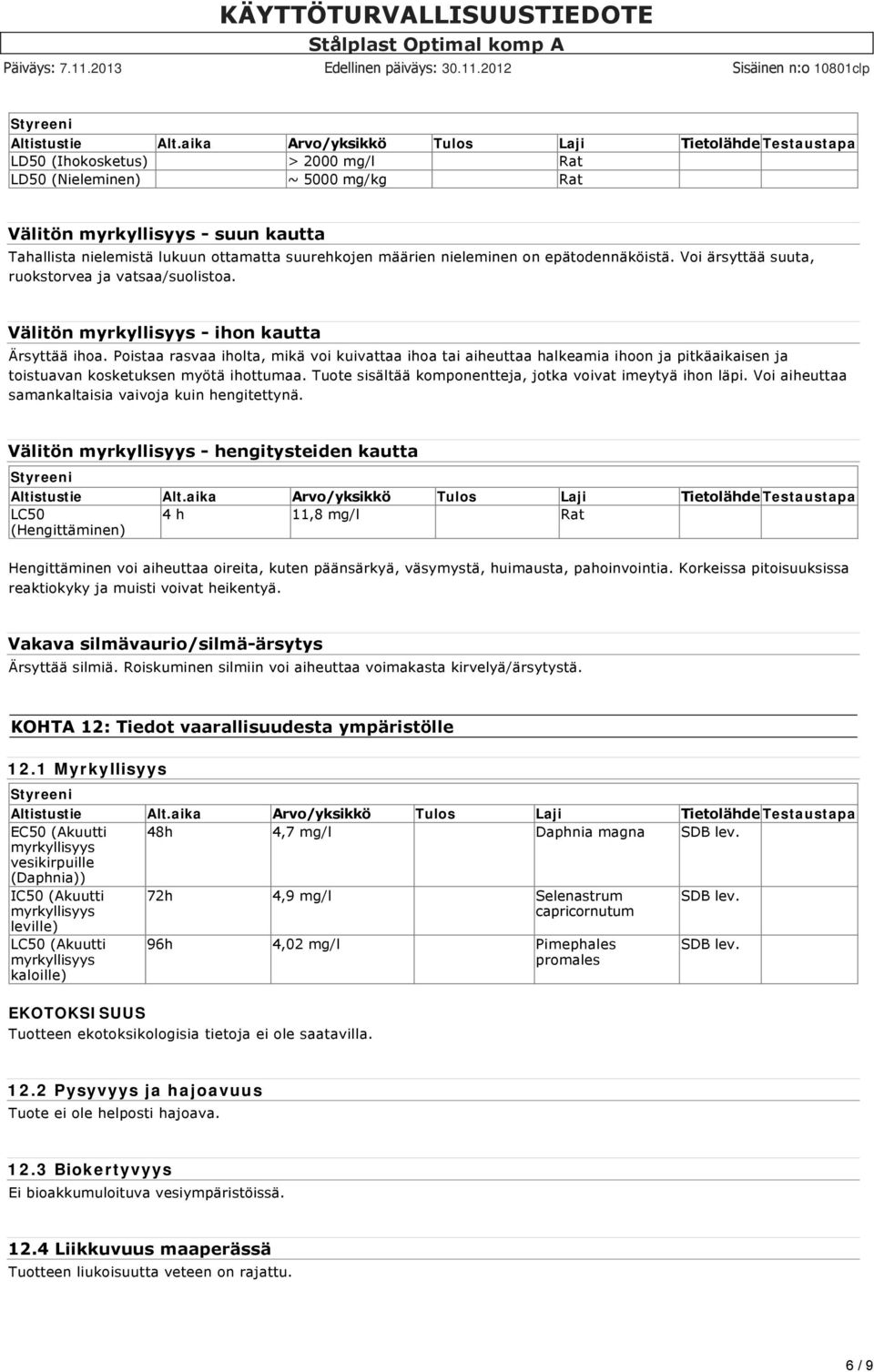 suurehkojen määrien nieleminen on epätodennäköistä. Voi ärsyttää suuta, ruokstorvea ja vatsaa/suolistoa. Välitön myrkyllisyys ihon kautta Ärsyttää ihoa.