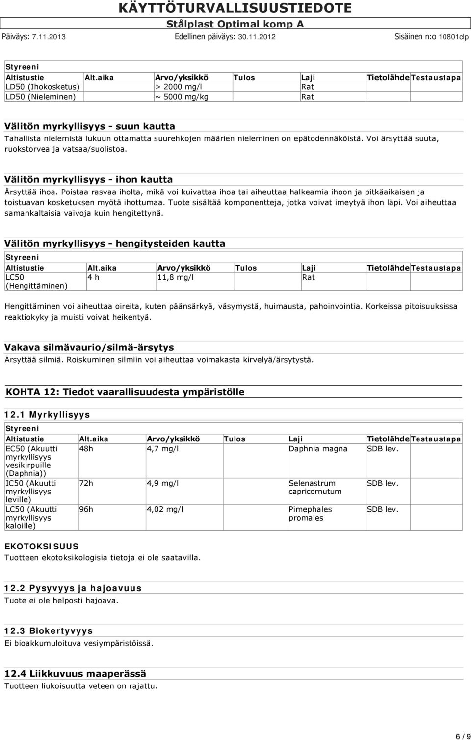 suurehkojen määrien nieleminen on epätodennäköistä. Voi ärsyttää suuta, ruokstorvea ja vatsaa/suolistoa. Välitön myrkyllisyys ihon kautta Ärsyttää ihoa.