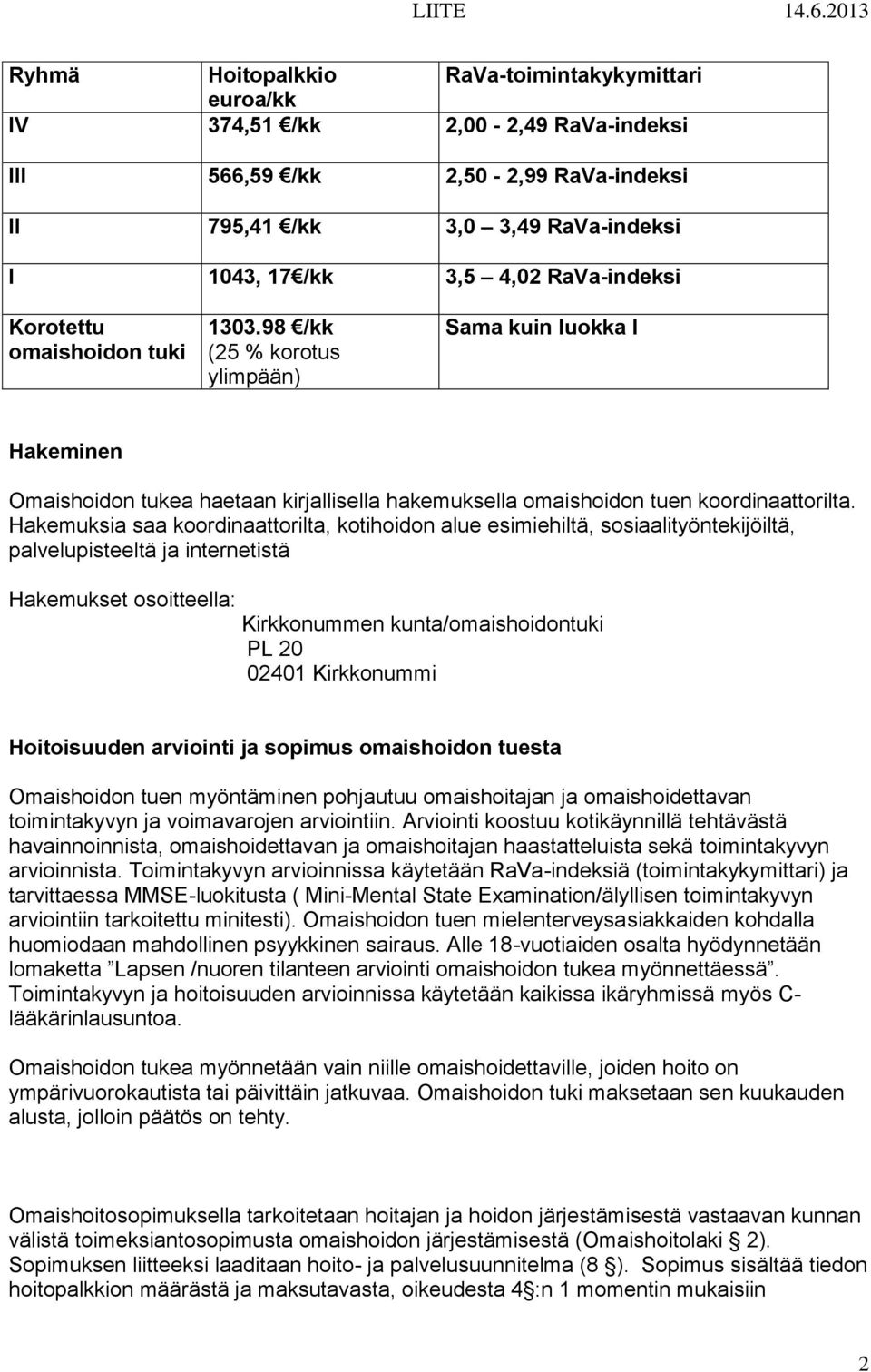 Hakemuksia saa koordinaattorilta, kotihoidon alue esimiehiltä, sosiaalityöntekijöiltä, palvelupisteeltä ja internetistä Hakemukset osoitteella: Kirkkonummen kunta/omaishoidontuki PL 20 02401