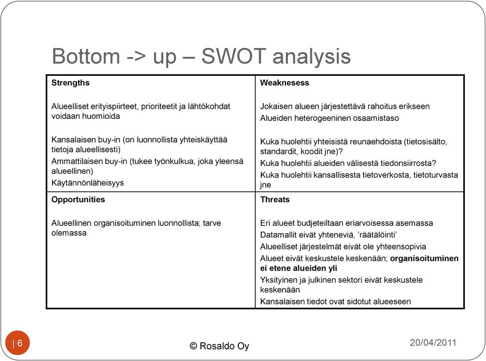 yhteisistä reunaehdoista (tietosisälto, standardit, koodit jne)? Kuka huolehtii alueiden välisestä tiedonsiirrosta?