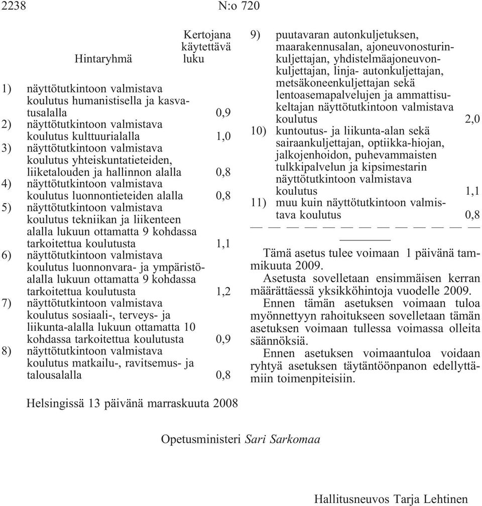 lukuun ottamatta 9 kohdassa tarkoitettua koulutusta 1,2 8) koulutus sosiaali-, terveys- ja liikunta-alalla lukuun ottamatta 10 kohdassa tarkoitettua koulutusta 0,9 koulutus matkailu-, ravitsemus- ja