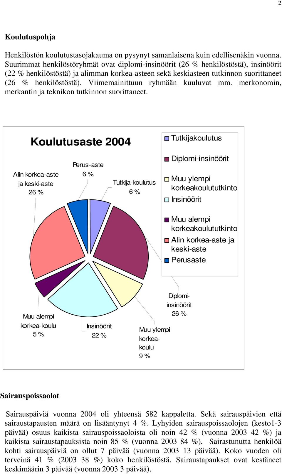 Viimemainittuun ryhmään kuuluvat mm. merkonomin, merkantin ja teknikon tutkinnon suorittaneet.