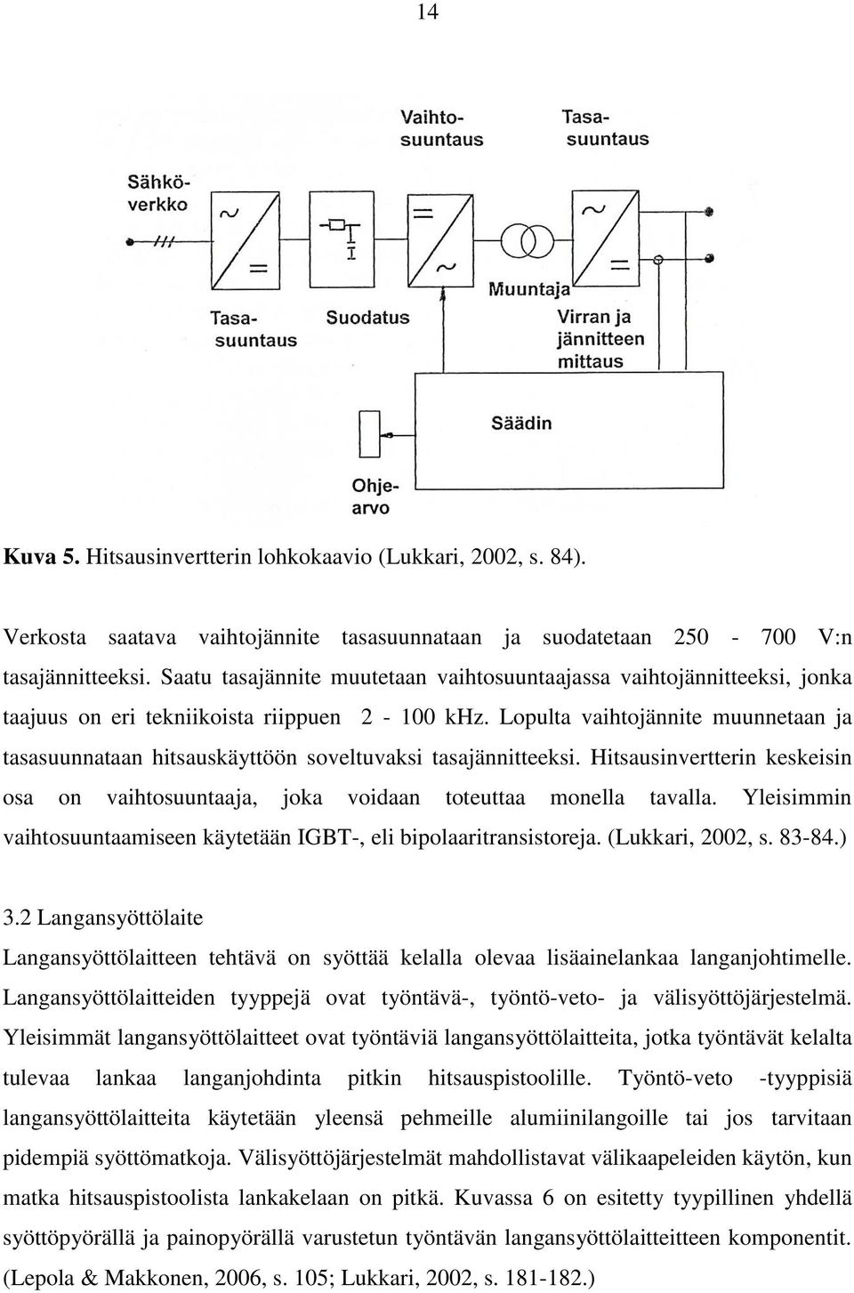 Lopulta vaihtojännite muunnetaan ja tasasuunnataan hitsauskäyttöön soveltuvaksi tasajännitteeksi. Hitsausinvertterin keskeisin osa on vaihtosuuntaaja, joka voidaan toteuttaa monella tavalla.