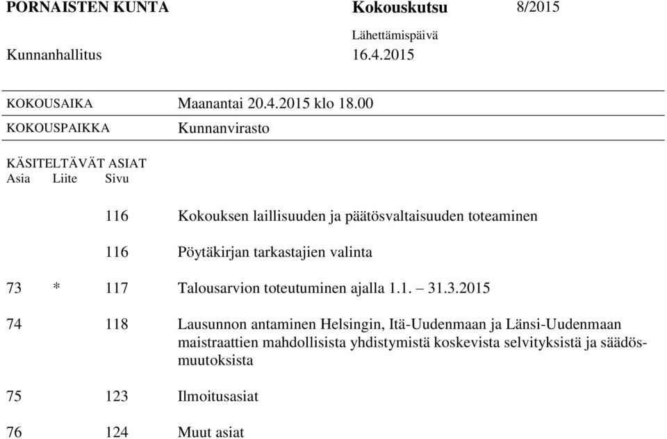 toteaminen 116 Pöytäkirjan tarkastajien valinta 73 