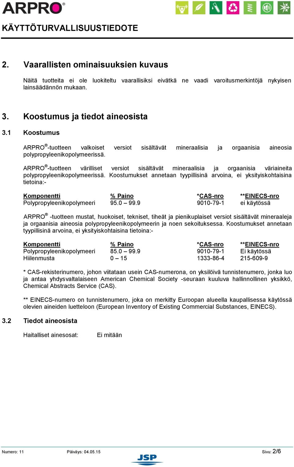 ARPRO -tuotteen värilliset versiot sisältävät mineraalisia ja orgaanisia väriaineita polypropyleenikopolymeerissä.