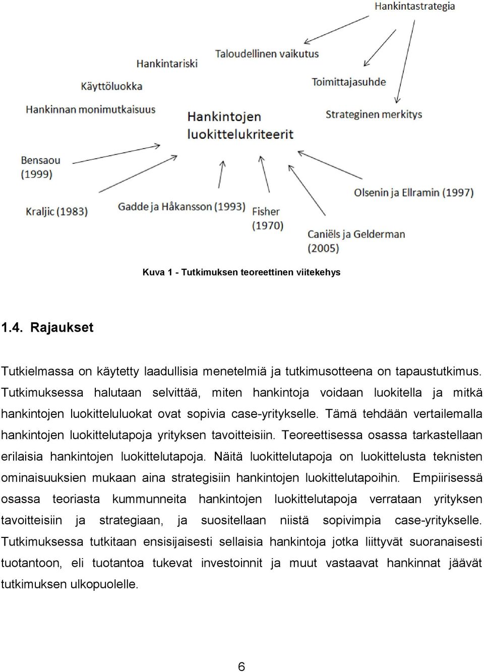 Tämä tehdään vertailemalla hankintojen luokittelutapoja yrityksen tavoitteisiin. Teoreettisessa osassa tarkastellaan erilaisia hankintojen luokittelutapoja.