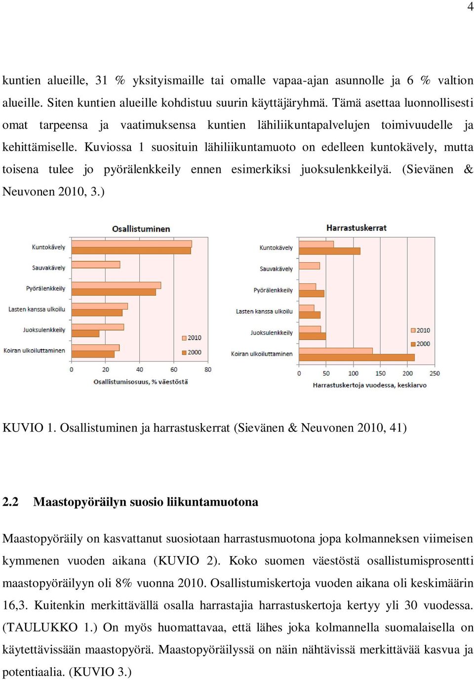 Kuviossa 1 suosituin lähiliikuntamuoto on edelleen kuntokävely, mutta toisena tulee jo pyörälenkkeily ennen esimerkiksi juoksulenkkeilyä. (Sievänen & Neuvonen 2010, 3.) KUVIO 1.