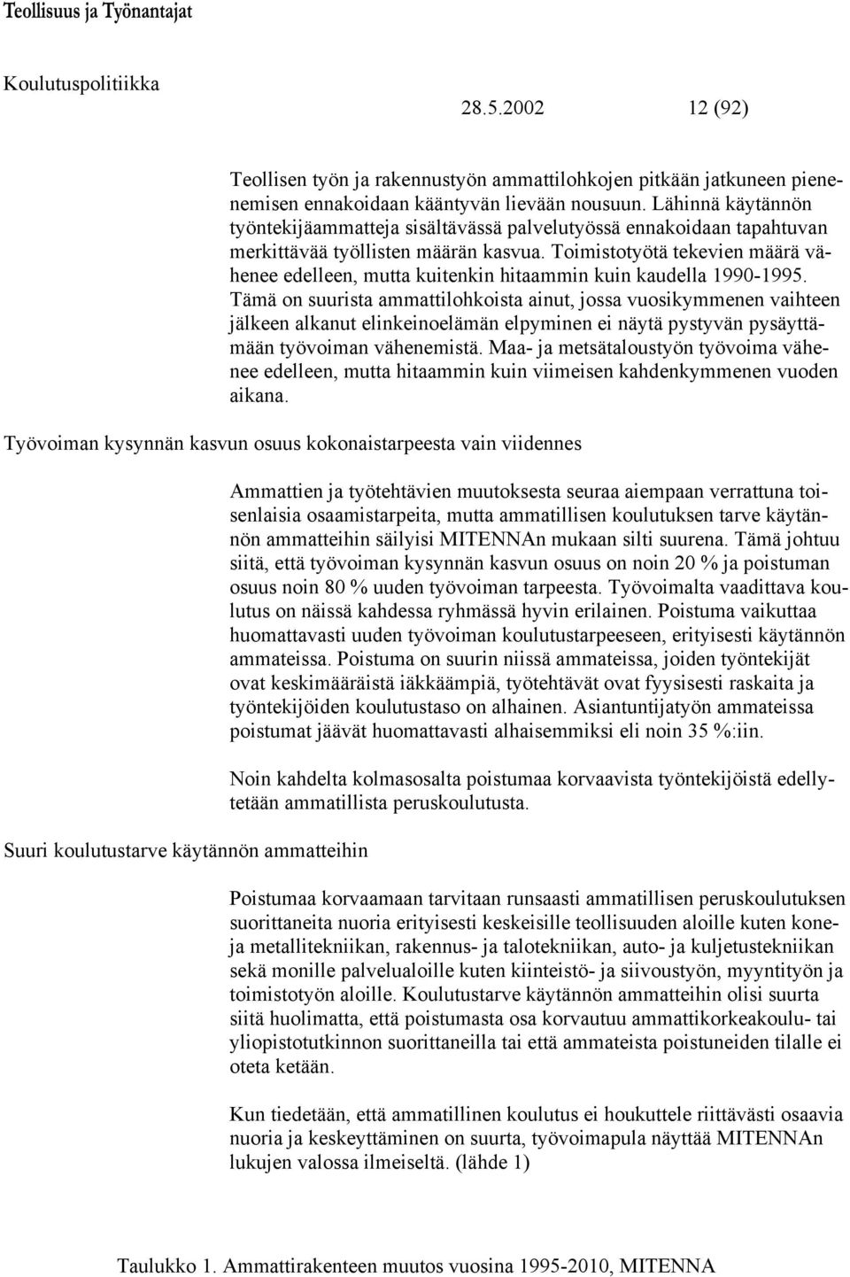 Toimistotyötä tekevien määrä vähenee edelleen, mutta kuitenkin hitaammin kuin kaudella 1990-1995.