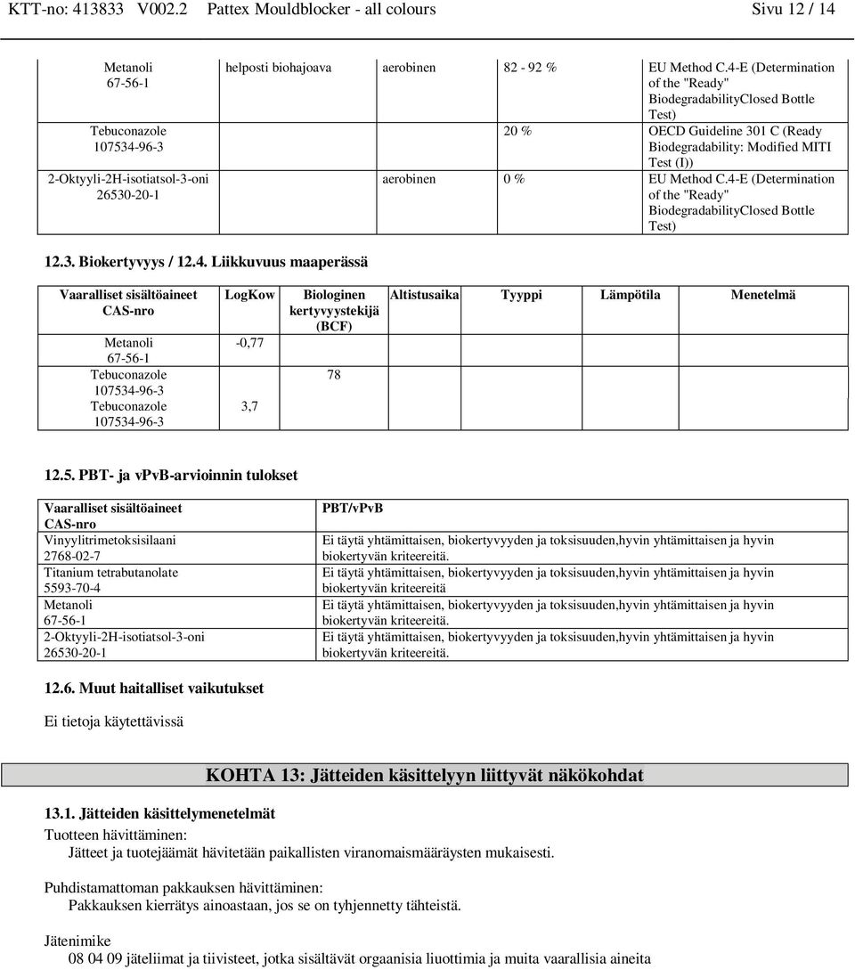 4-E (Determiatio of the "Ready" BiodegradabilityClosed Bottle Test) 12.3. Biokertyvyys / 12.4. Liikkuvuus maaperässä Tebucoazole Tebucoazole LogKow -0,77 3,7 Biologie kertyvyystekijä (BCF) 78 Altistusaika Tyyppi Lämpötila Meetelmä 12.