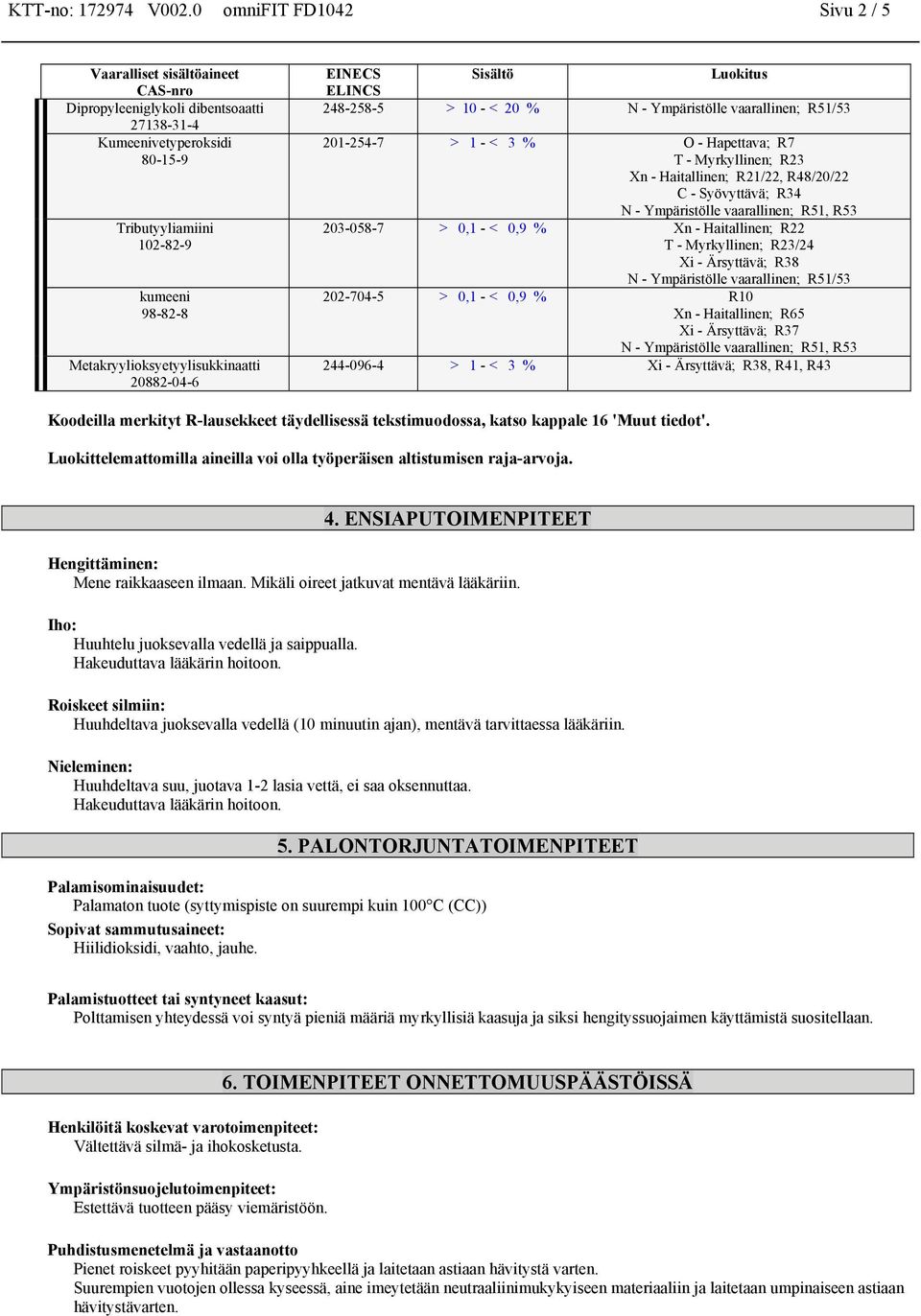 Metakryylioksyetyylisukkinaatti 20882-04-6 EINECS Sisältö Luokitus ELINCS 248-258-5 > 10 - < 20 % N - Ympäristölle vaarallinen; R51/53 201-254-7 > 1 - < 3 % O - Hapettava; R7 T - Myrkyllinen; R23 Xn