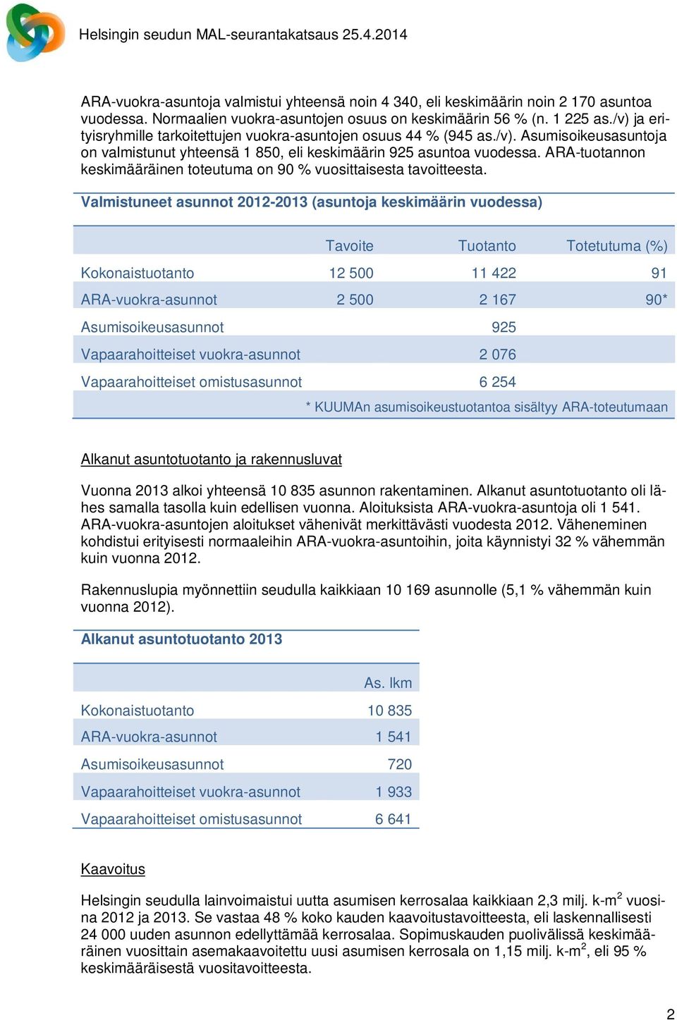 ARA-tuotannon keskimääräinen toteutuma on 9 % vuosittaisesta tavoitteesta.