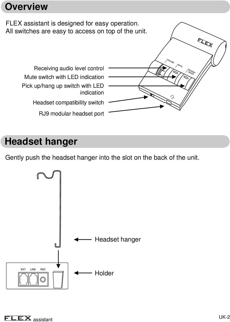 Receiving audio level control Mute switch with LED indication Pick up/hang up switch with