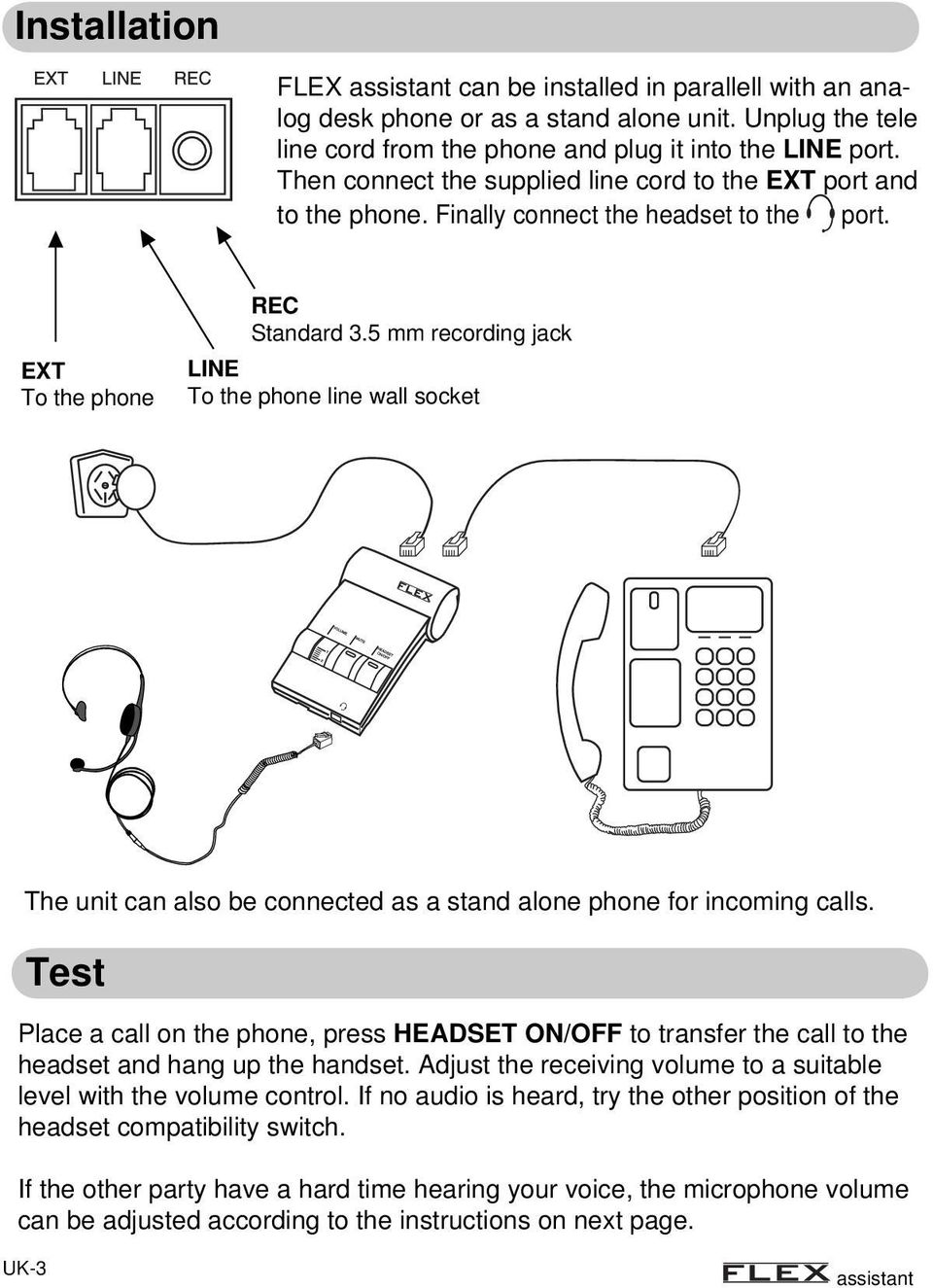 5 mm recording jack LINE To the phone line wall socket The unit can also be connected as a stand alone phone for incoming calls.