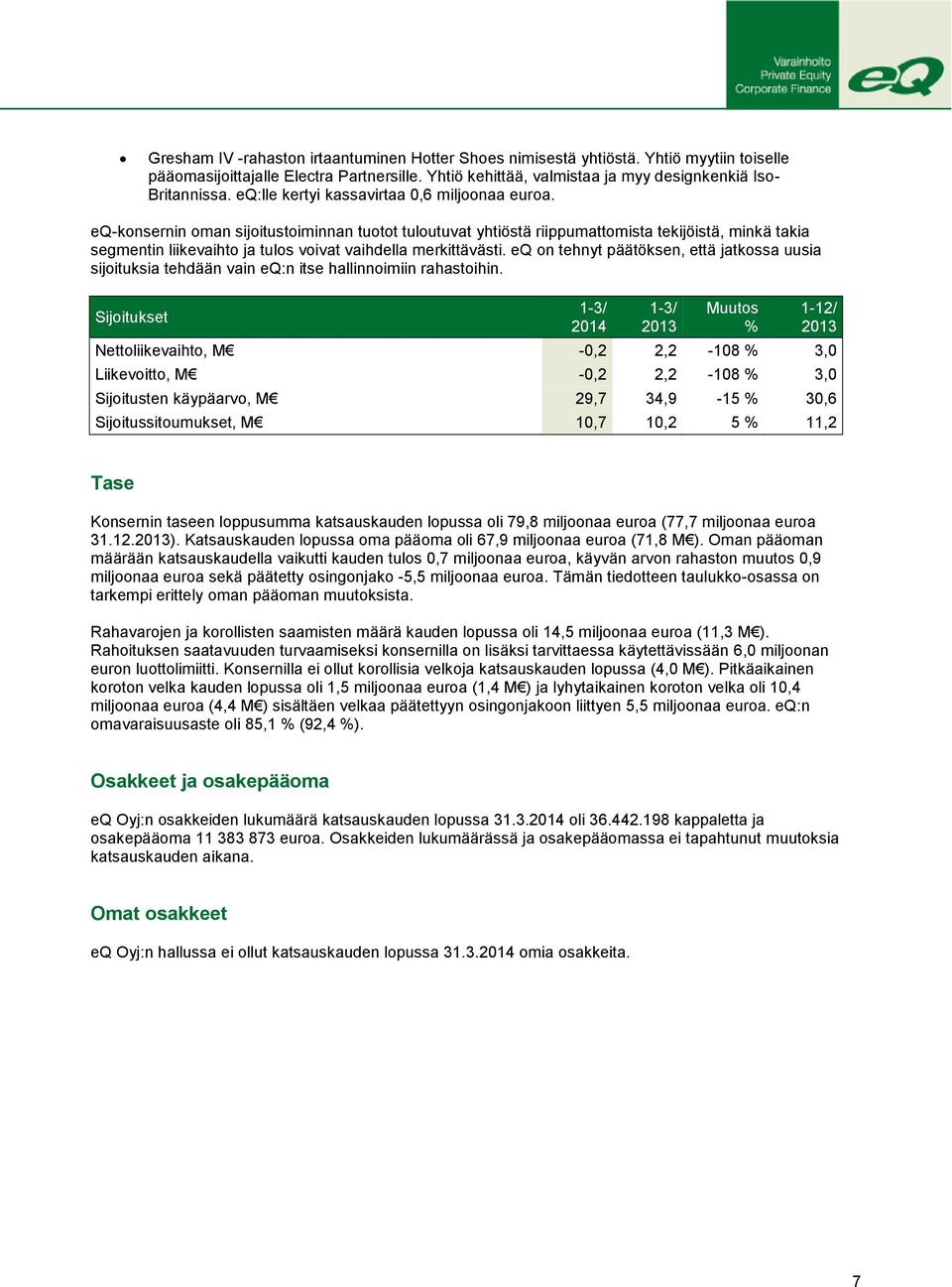 eq-konsernin oman sijoitustoiminnan tuotot tuloutuvat yhtiöstä riippumattomista tekijöistä, minkä takia segmentin liikevaihto ja tulos voivat vaihdella merkittävästi.