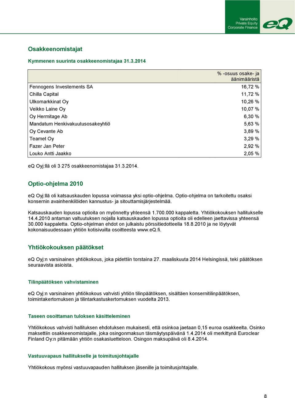 Henkivakuutusosakeyhtiö 5,63 % Oy Cevante Ab 3,89 % Teamet Oy 3,29 % Fazer Jan Peter 2,92 % Louko Antti Jaakko 2,05 % eq Oyj:llä oli 3 275 osakkeenomistajaa 31.3.2014.