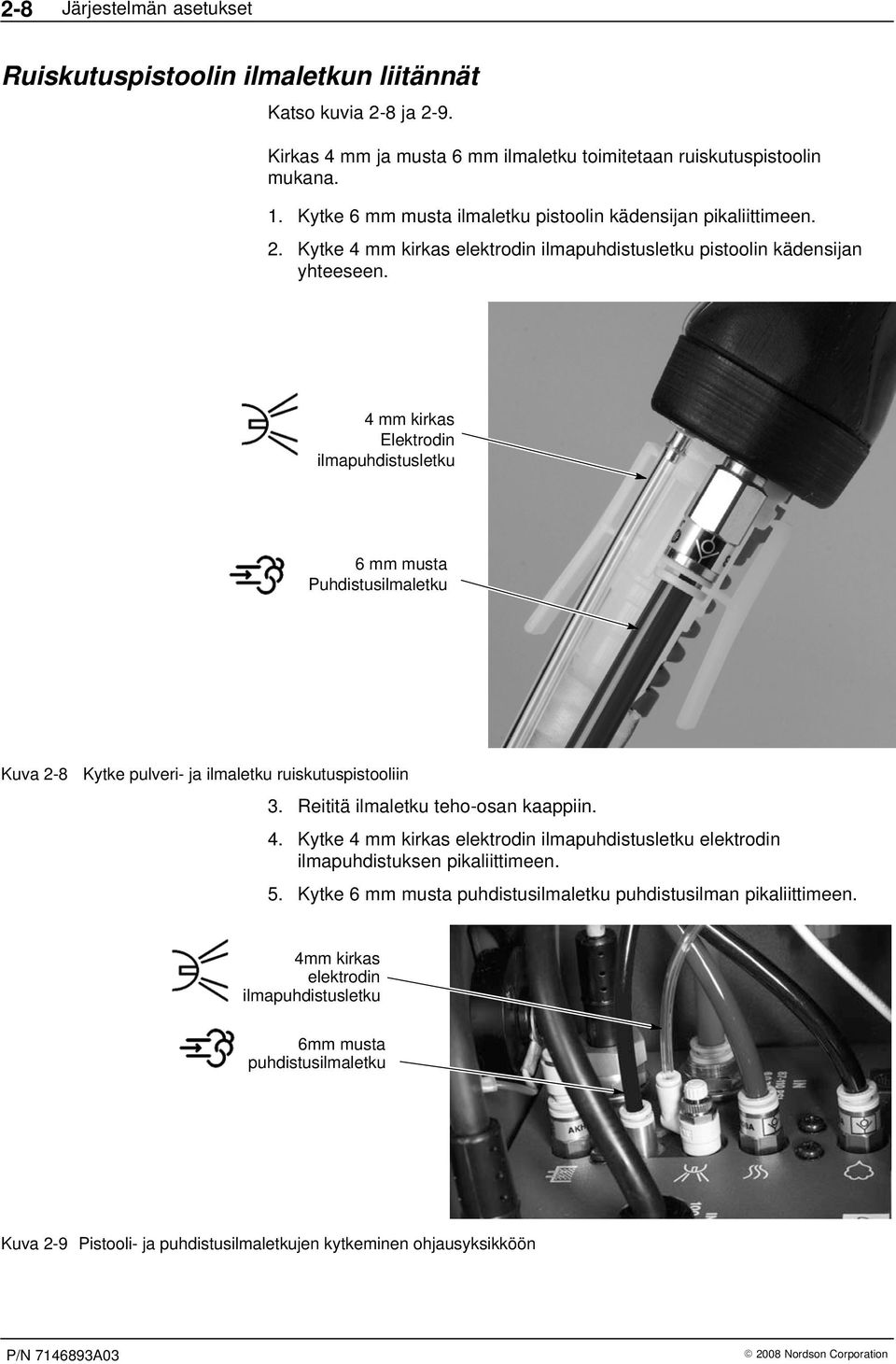 4 mm kirkas Elektrodin ilmapuhdistusletku 6 mm musta Puhdistusilmaletku Kuva 2-8 Kytke pulveri- ja ilmaletku ruiskutuspistooliin 3. Reititä ilmaletku teho-osan kaappiin. 4.