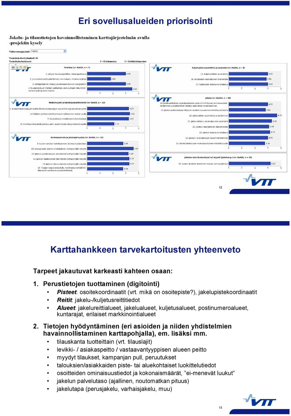 ), jakelupistekoordinaatit Reitit: jakelu /kuljetusreittitiedot Alueet: jakelureittialueet, jakelualueet, kuljetusalueet, postinumeroalueet, kuntarajat, erilaiset markkinointialueet 2.