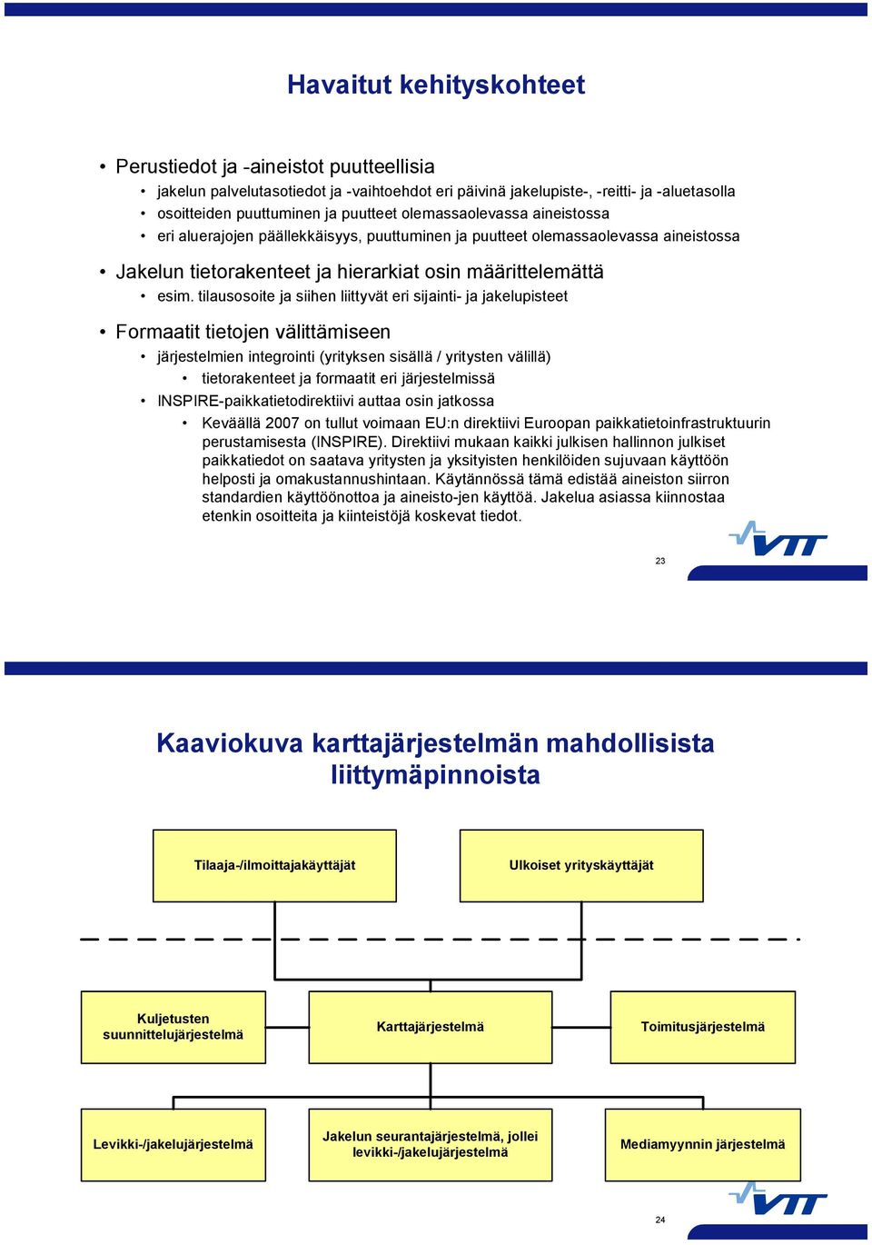 tilausosoite ja siihen liittyvät eri sijainti ja jakelupisteet Formaatit tietojen välittämiseen järjestelmien integrointi (yrityksen sisällä / yritysten välillä) tietorakenteet ja formaatit eri