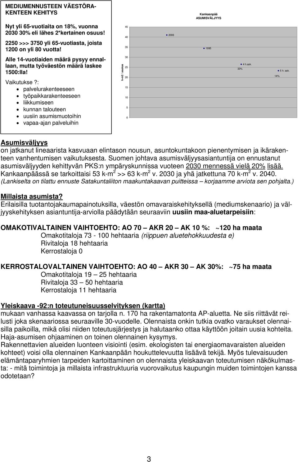 : palvelurakenteeseen työpaikkarakenteeseen liikkumiseen kunnan talouteen uusiin asumismuotoihin vapaa-ajan palveluihin h-m2 / asukas 30 25 20 15 10 5 0 33% 4 h.ask. 5 h. ask.