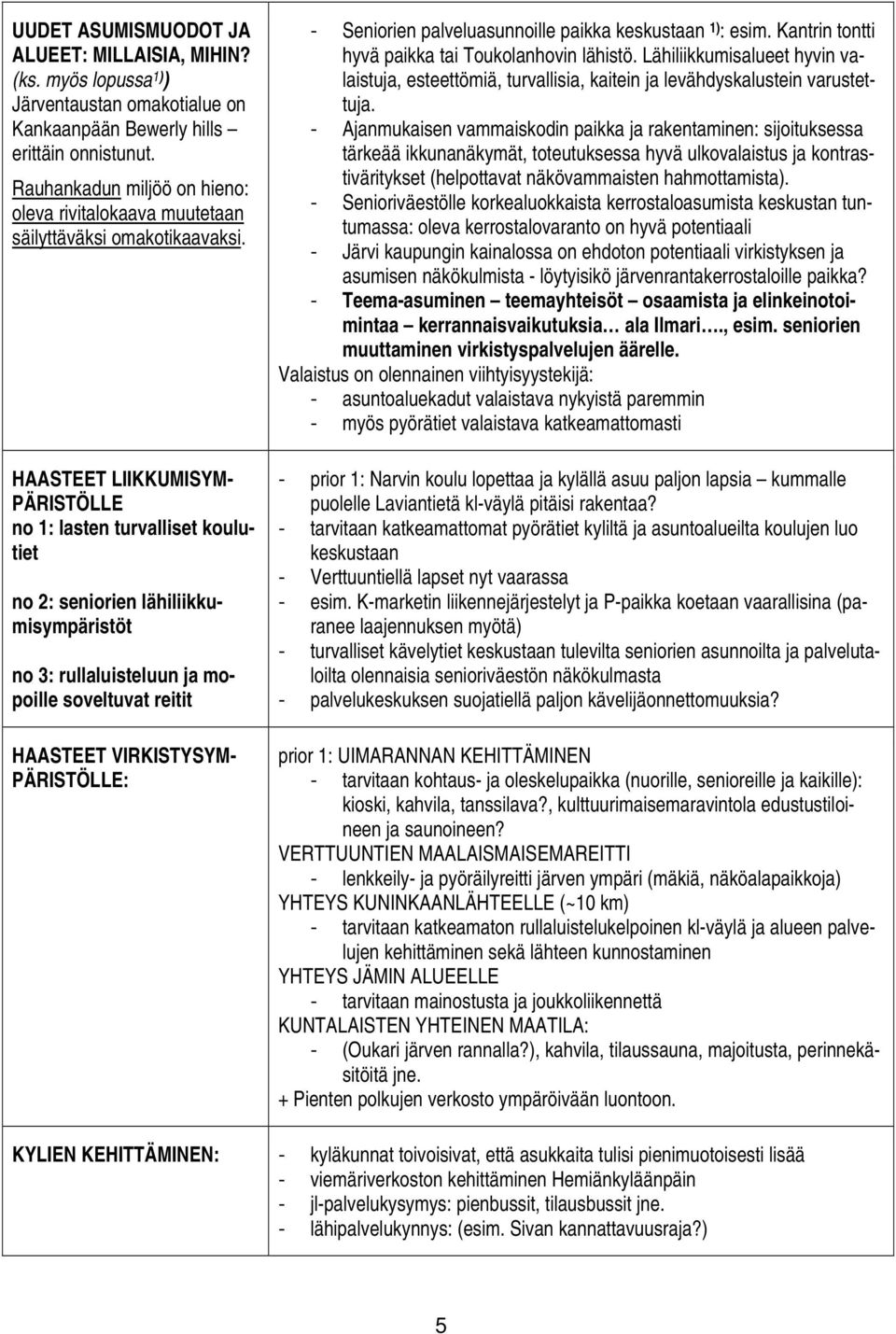 HAASTEET LIIKKUMISYM- PÄRISTÖLLE no 1: lasten turvalliset koulutiet no 2: seniorien lähiliikkumisympäristöt no 3: rullaluisteluun ja mopoille soveltuvat reitit HAASTEET VIRKISTYSYM- PÄRISTÖLLE: -