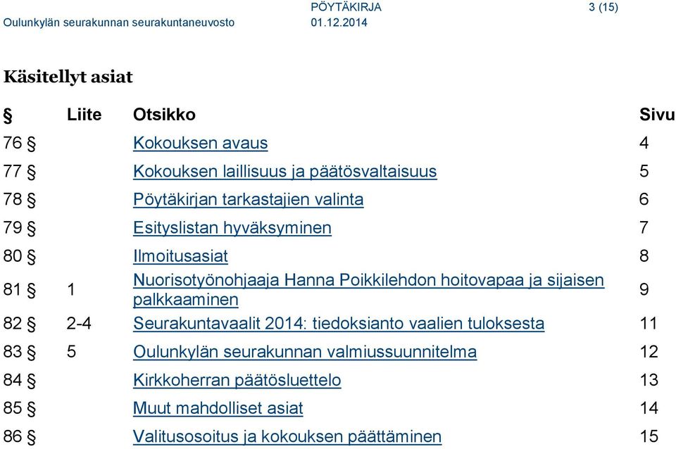 hoitovapaa ja sijaisen palkkaaminen 9 82 2-4 Seurakuntavaalit 2014: tiedoksianto vaalien tuloksesta 11 83 5 Oulunkylän