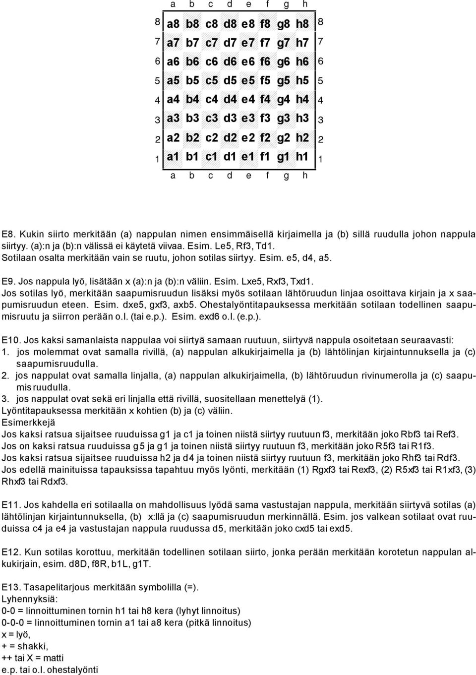 (a):n ja (b):n välissä ei käytetä viivaa. Esim. Le5, Rf3, Td1. Sotilaan osalta merkitään vain se ruutu, johon sotilas siirtyy. Esim. e5, d4, a5. E9. Jos nappula lyö, lisätään x (a):n ja (b):n väliin.