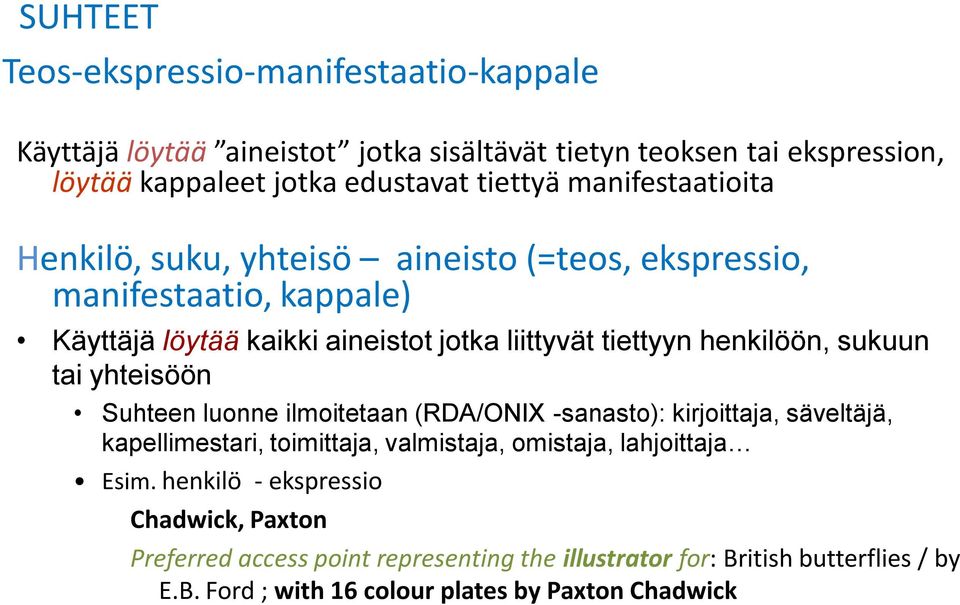 sukuun tai yhteisöön Suhteen luonne ilmoitetaan (RDA/ONIX -sanasto): kirjoittaja, säveltäjä, kapellimestari, toimittaja, valmistaja, omistaja, lahjoittaja Esim.